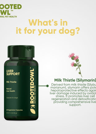 Liver Support - Pup List