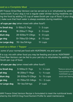 Carton - Huntaway Freeze-Dried Raw Venison (Retail)