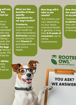 Urinary Support - Pup List