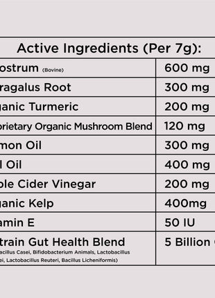 Allergy & Immune Chews (90 Chews)
