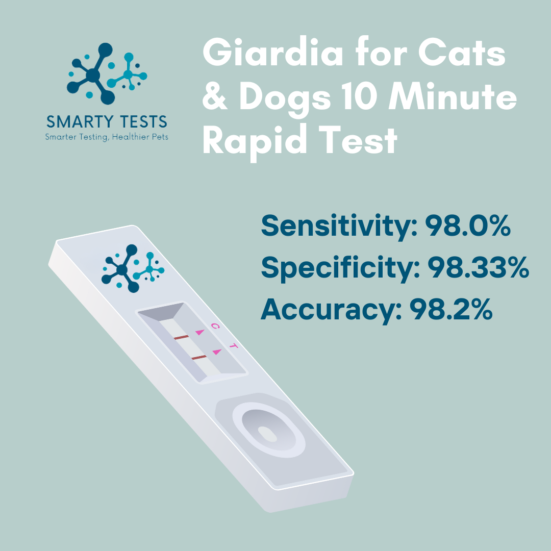 Giardia 10-Minute Rapid Test for Cats & Dogs (Fecal Test): At-Home Testing