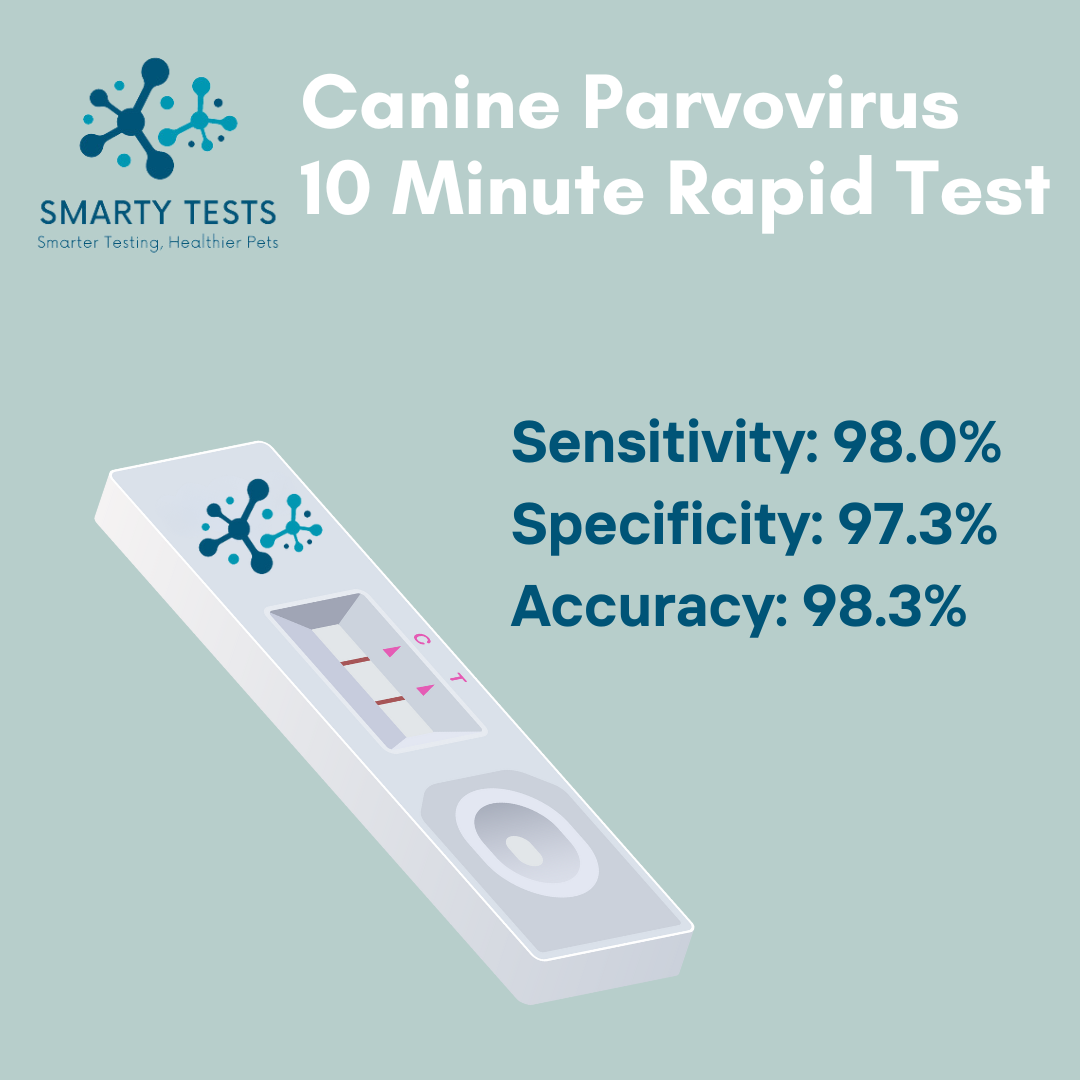 Canine Parvovirus (Parvo) 10-Minute Rapid Test: At-Home Testing
