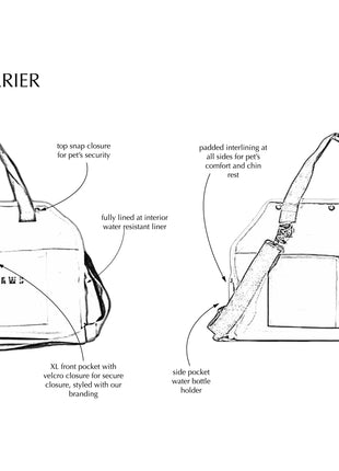 The Daily Carrier—Packable Luxury for Life on the Go - Pup List