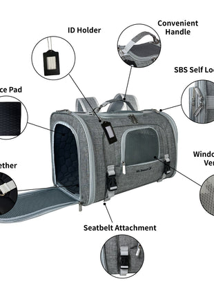 Mr. Peanut's Monterey Series Airline Compliant Horizontal Backpack Pet Carrier