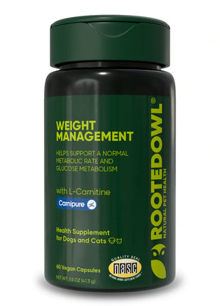 Weight Management - Pup List