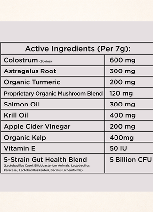 Allergy & Immune Chews (90 Chews)