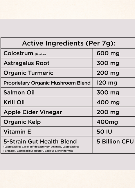 Allergy & Immune Chews (90 Chews)