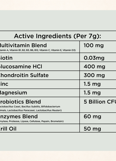 Multivitamins Chews (90 Chews)