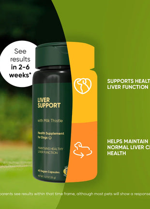 Liver Support - Pup List