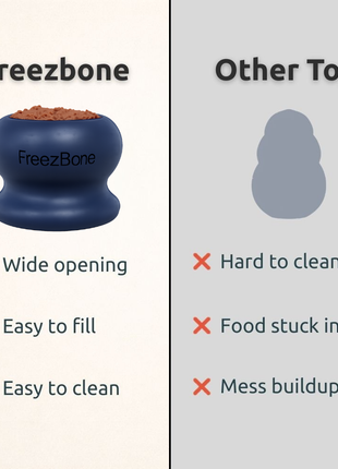 Freezball - Durable Fillable Dog Chew Bone