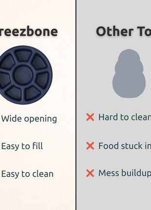 FreezWheel - Durable Interactive Chew