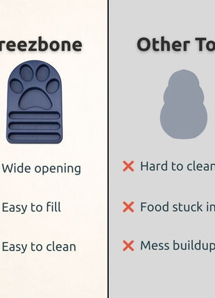 FreezPaw Mat -  Calming Slow Feeder