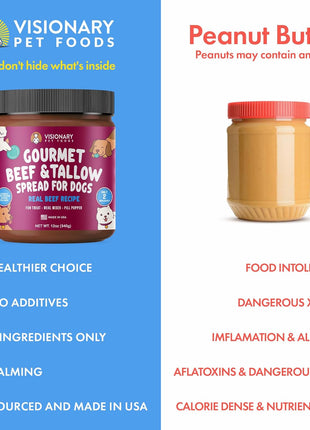 Beef and Beef Tallow Meat Spread | NEW 12oz Jar