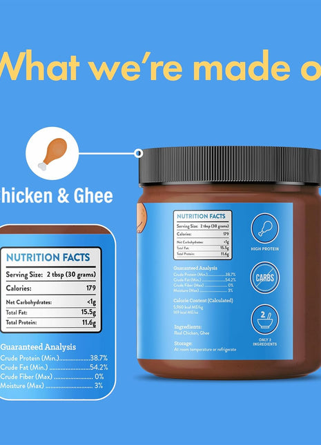 Chicken and Ghee Meat Spread | NEW 12oz Jar