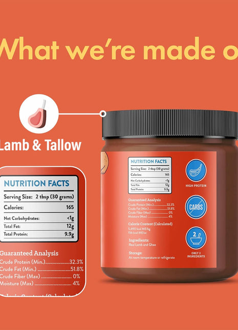Lamb and Beef Tallow Meat Spread | NEW 12oz Jar