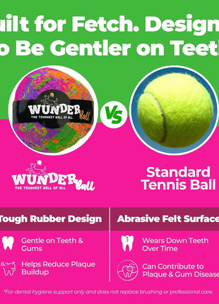 WUNDERball - Best Fetch Toy