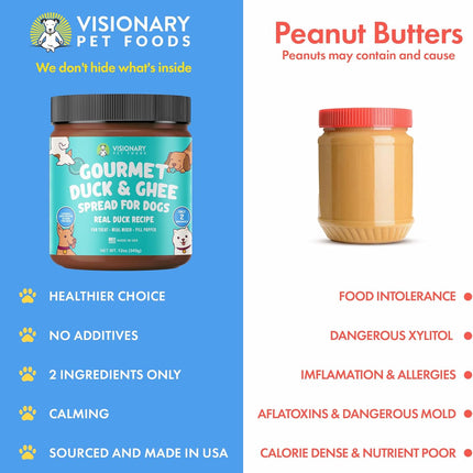 Duck and Ghee Meat Spread | NEW 12oz Jar