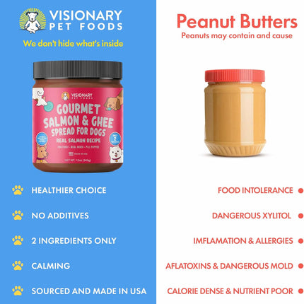Salmon and Ghee Meat Spread | NEW 12oz Jar