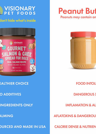Salmon and Ghee Meat Spread | NEW 12oz Jar