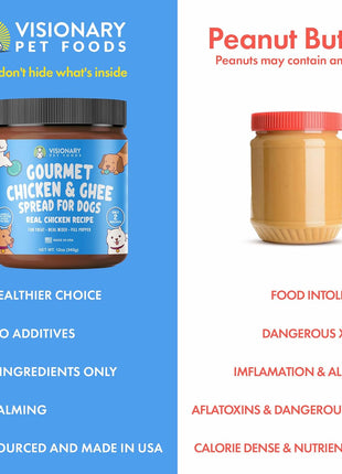 Chicken and Ghee Meat Spread | NEW 12oz Jar
