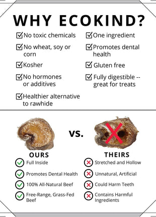 Brazilian Grass-Fed Beef Bully Sticks