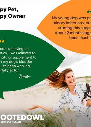 Urinary Support - Pup List
