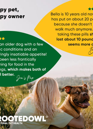 Weight Management - Pup List