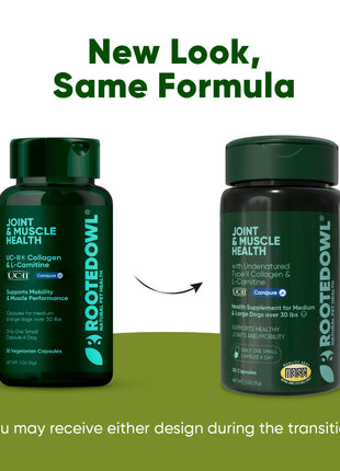 Joint & Muscle Health (Medium & Large Dogs) - Pup List