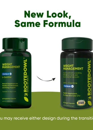 Weight Management - Pup List