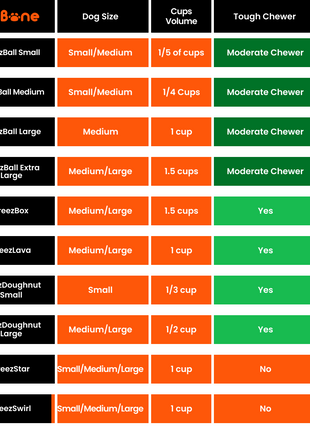 FreezTree - Mental Stimulation Chew Toy