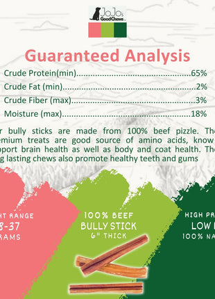 All-Natural Beef Bully Stick Dog Treats, High Protein & Long-Lasting Chews – 6-Inch Thick (3-Pack)