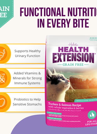 Grain Free Turkey & Salmon Recipe