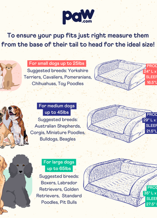 PupChill™ Cooling Bolster Dog Bed + Waterproof Blanket Bundle - Arctic Grey