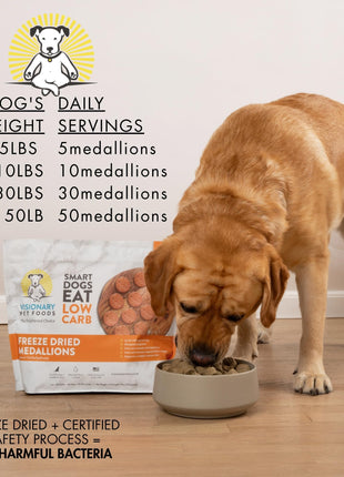 Freeze Dried Food|  - Chicken Recipe | 25oz Bag