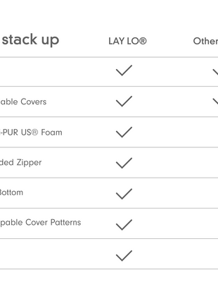 Houndstooth | Dog Bed or Bed Cover - Pup List