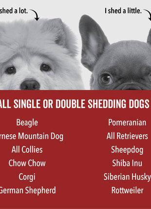 DOGDAYS De-Shedding Dog Shampoo