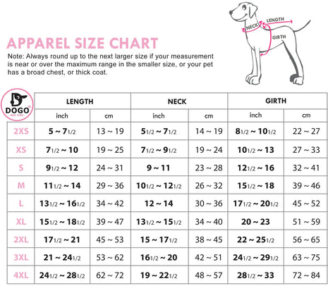 Sizing