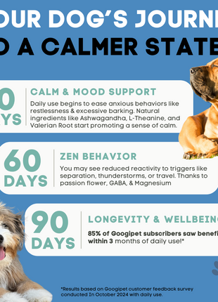 Hemp Calming Chews for Dogs - Pup List