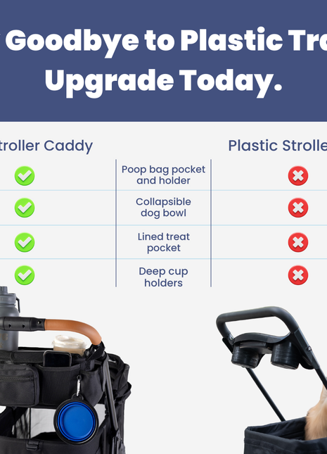 Dog Stroller Caddy Organizer