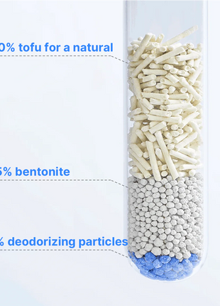 ELS PET Mixed Cat Litter - Pup List