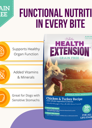 Grain Free Chicken & Turkey Recipe