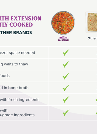 Gently Cooked Grain Free Vegetarian Recipe