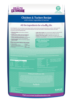 Grain Free Chicken & Turkey Recipe
