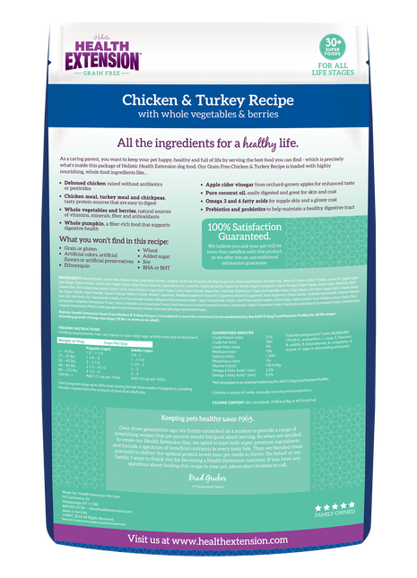 Grain Free Chicken & Turkey Recipe