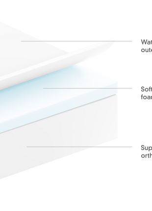 Hunter Green Grid | Dog Bed or Bed Cover