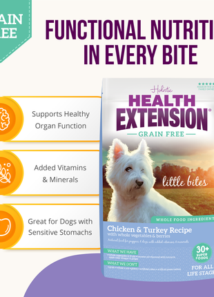 Grain Free Chicken & Turkey Little Bites Recipe