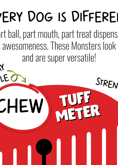 Monster Mouth - Pup List