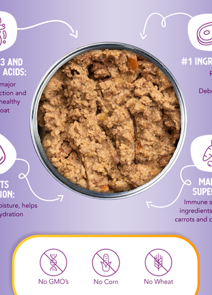 Grain Free New York Style - Beef Recipe
