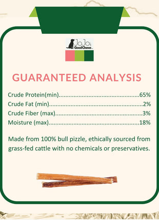 All-Natural Beef Bully Stick Dog Treats – Nutrient-Rich, and High-Protein – 6-Inch Standard (4-Pack)