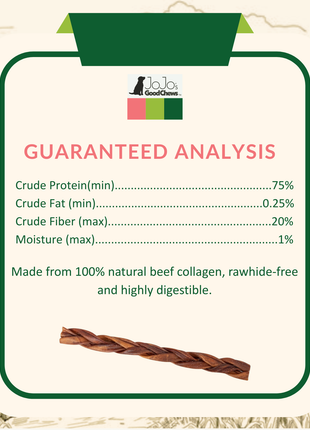 All-Natural Braided Collagen Stick Dog Treats, Supports Joint, Skin & Coat Health – 12-Inch Standard (25/Case)